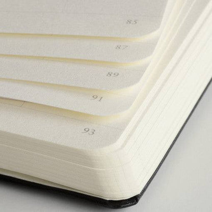 Leuchtturm Notes - Bordo